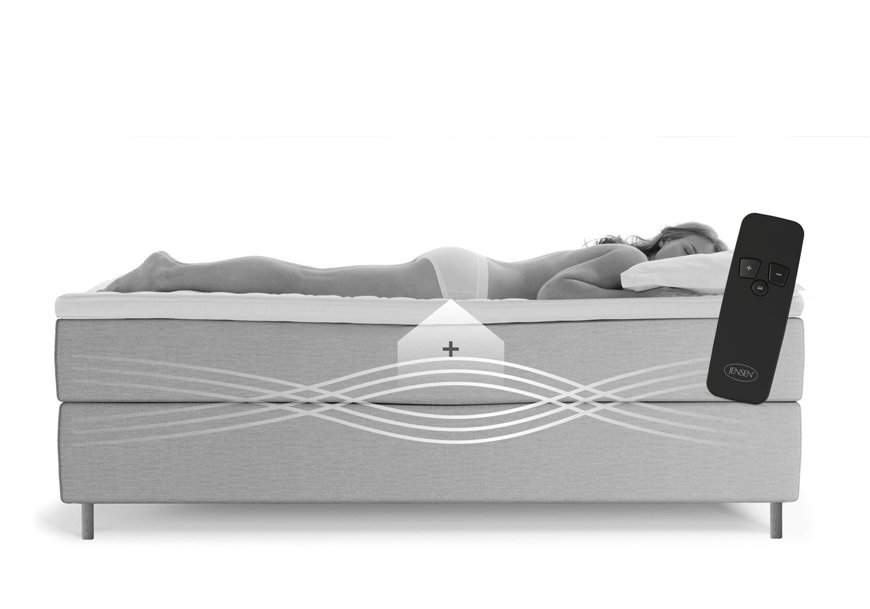 JENSEN Diplomat Kontinentalseng - Den 7. Himmel