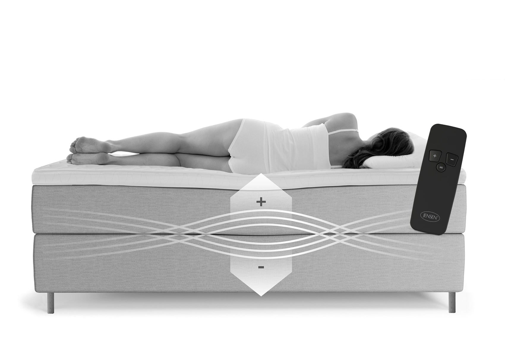 JENSEN Diplomat Kontinentalseng - Den 7. Himmel