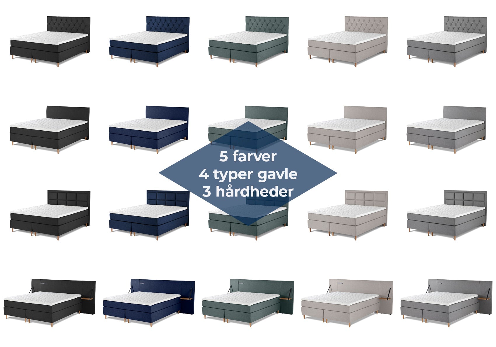 Lama Family Kontinentalseng - Den 7. Himmel