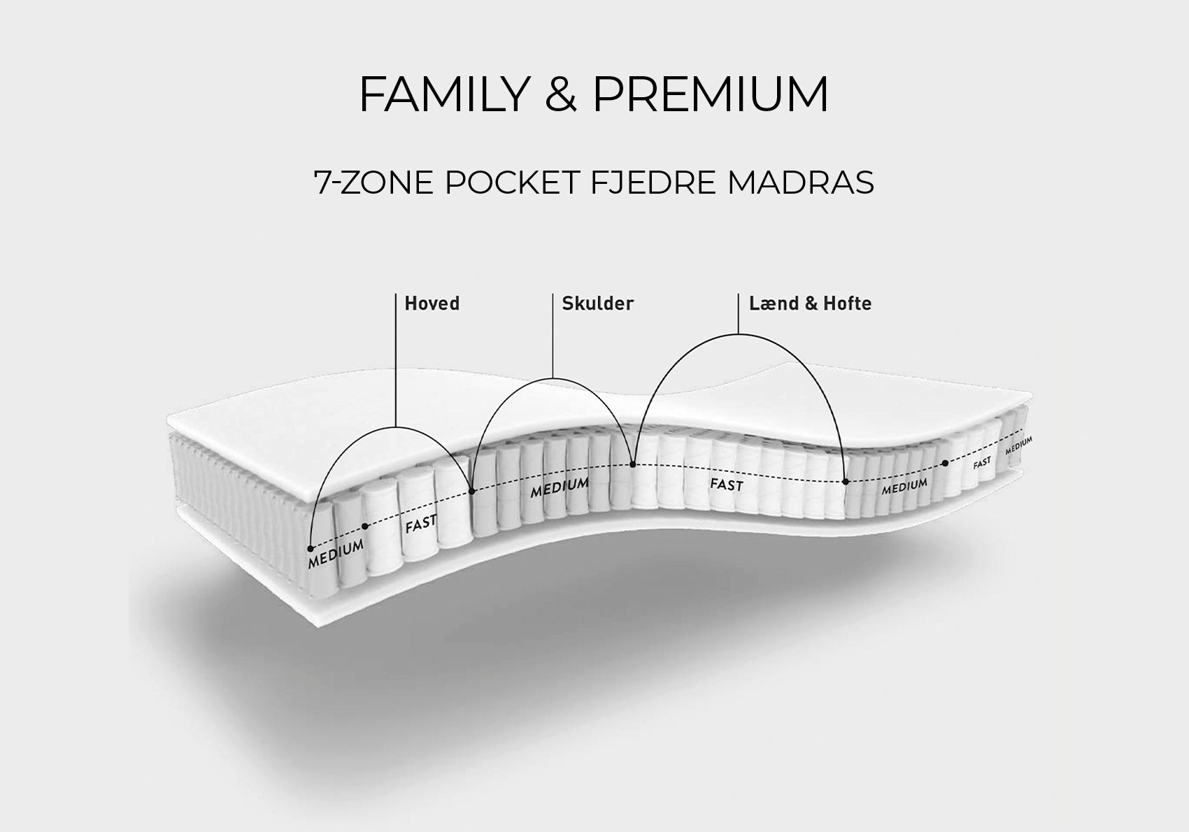 Lama Family vendbar madras - Den 7. Himmel