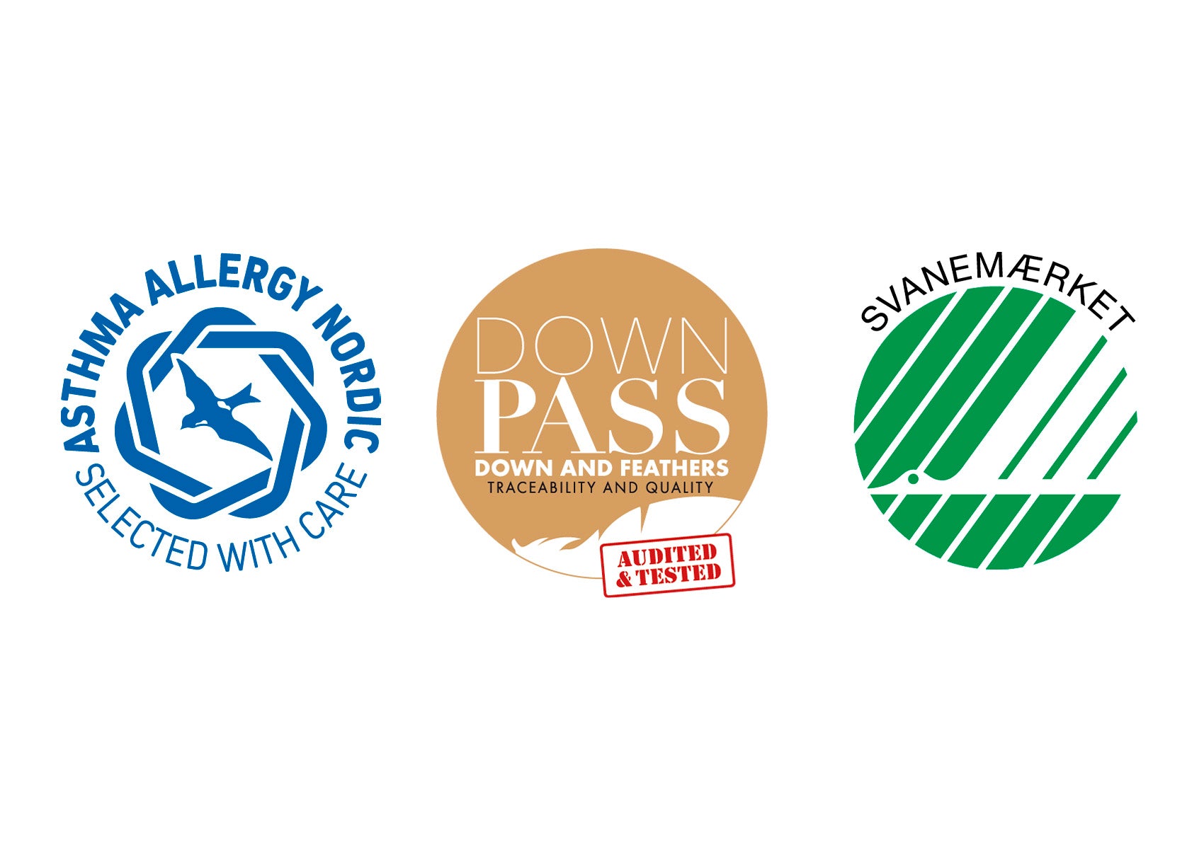 Home by TEMPUR andedunsdyne